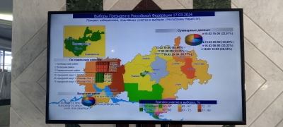 Более 55% избирателей Марий Эл уже проголосовали на выборах