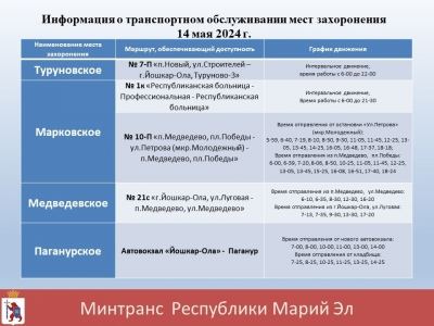 В Марий Эл на Радоницу пустят автобусы до кладбищ