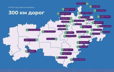 В Марий Эл перевыполнили план по ремонту дорог