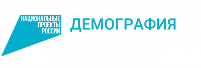 Эртыше ийын медицин организацийлашке 2500 утла еҥым социал транспорт дене наҥгаеныт