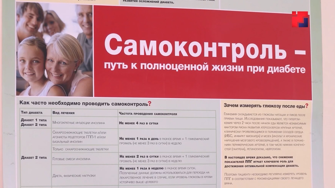 В Марий Эл направят более 65 миллионов рублей на борьбу с диабетом
