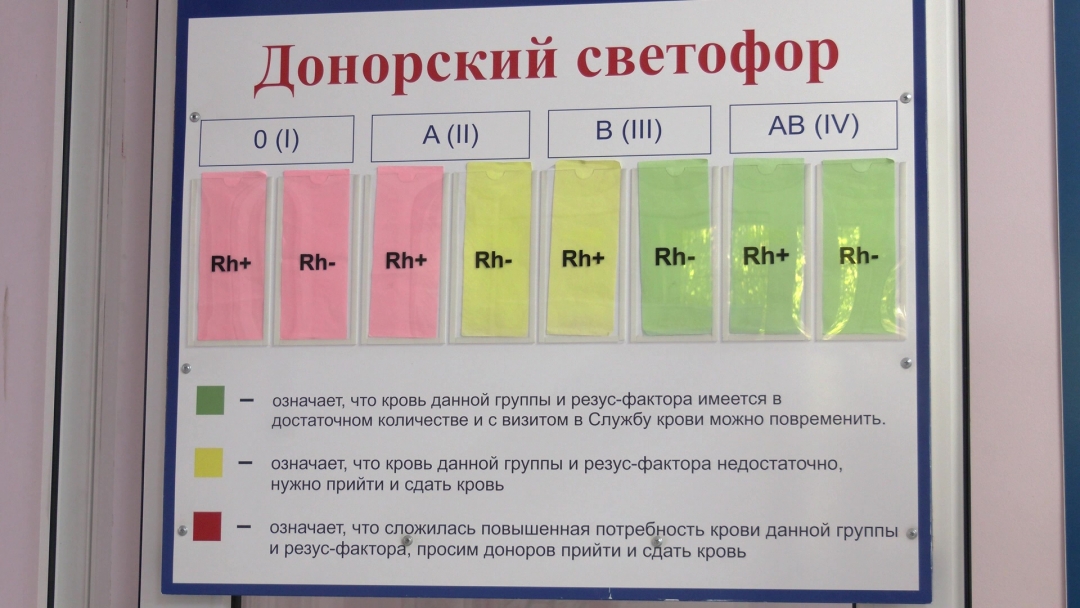 Республикысе вӱр налме станцийыш донор-влакым вучат