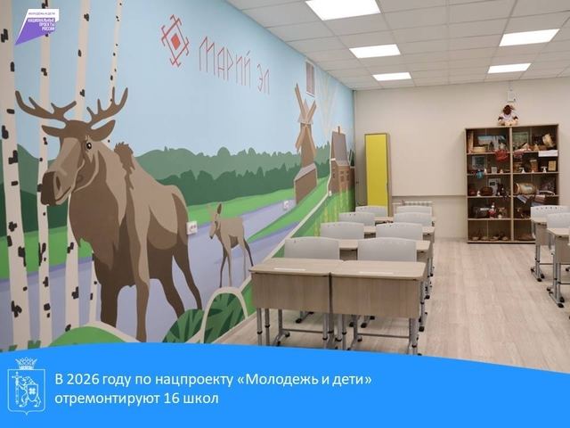 Вес ийын Марий Элыште 16 школым капитально тӧрлат