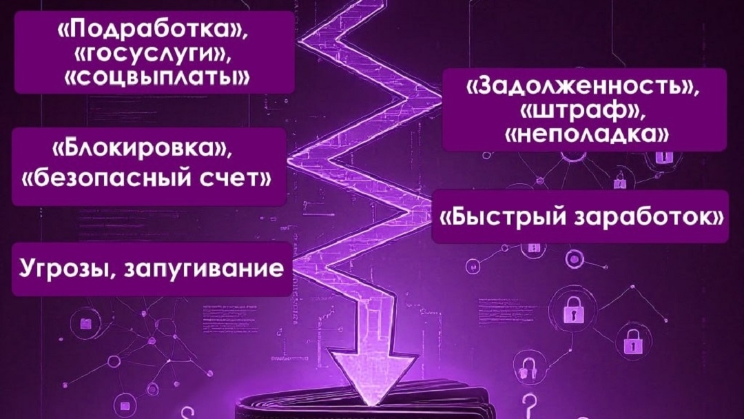 Названы наиболее распространенные способы обмана граждан дистанционными мошенниками