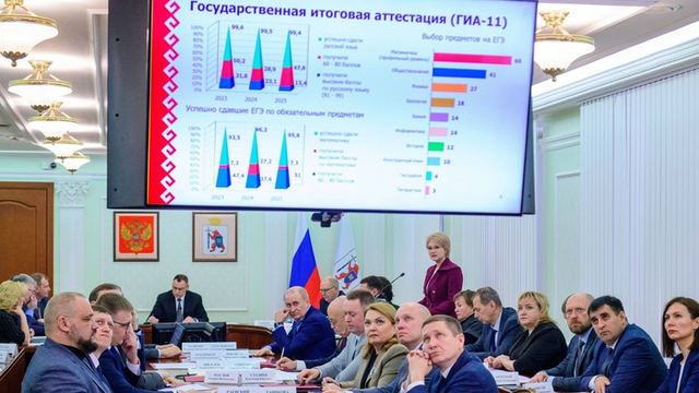 Выпускники Марий Эл сдали ЕГЭ по шести предметам лучше, чем в среднем по России